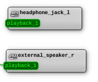 audio_system_input_ports_example.png