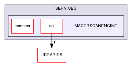 IMAGERSCANENGINE